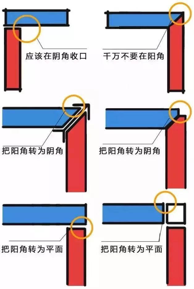 甘肃美高梅收口参数要求