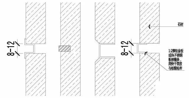 甘肃美高梅收口参数要求