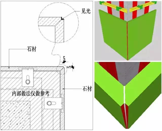 甘肃美高梅收口参数要求