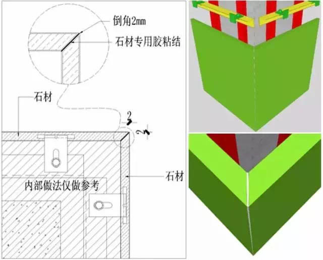 甘肃美高梅收口参数要求