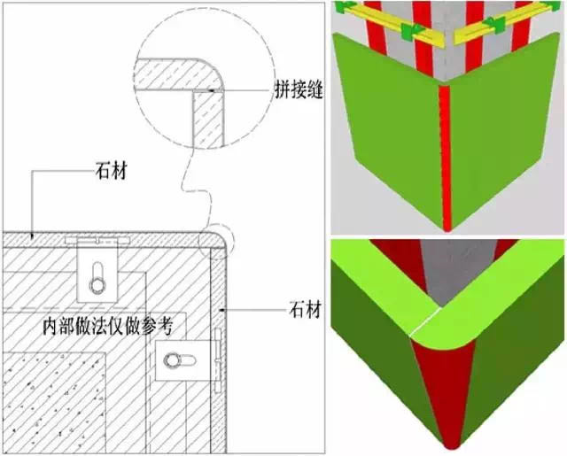 甘肃美高梅收口参数要求