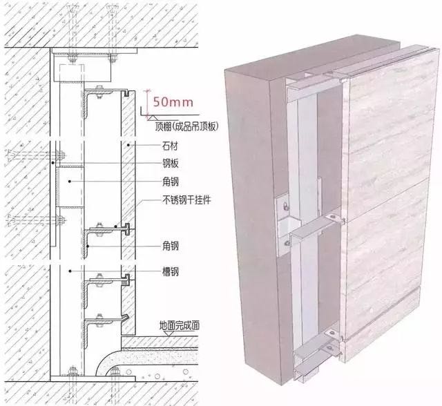 甘肃美高梅收口参数要求