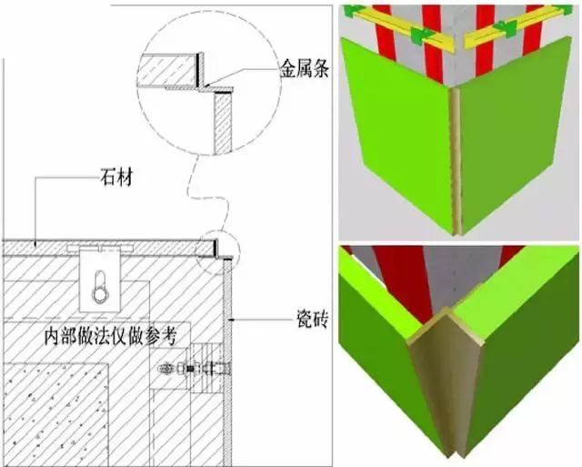 甘肃美高梅收口参数要求