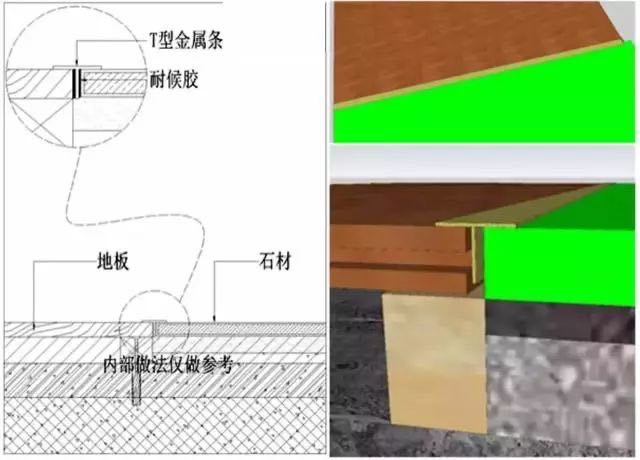 甘肃美高梅收口参数要求