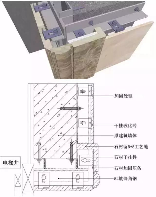 甘肃美高梅收口参数要求