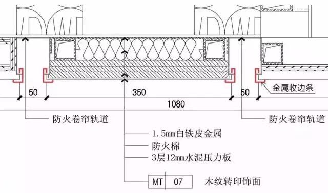 甘肃美高梅收口参数要求