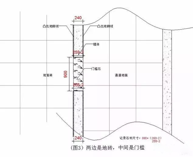 兰州大理石、花岗岩