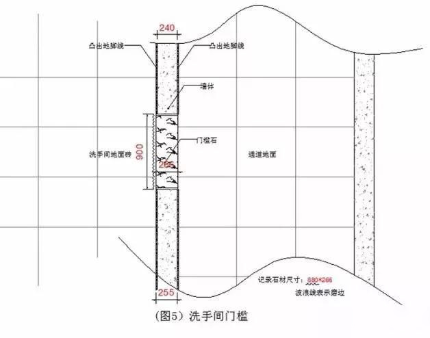 兰州大理石、花岗岩