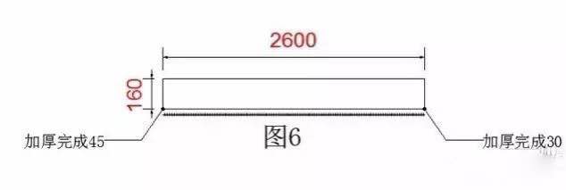 兰州大理石、花岗岩