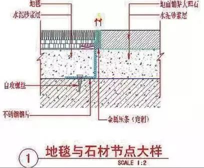 甘肃兰州大理石、花岗岩、人造石、路道牙、路沿石、石球 、桥栏杆生产批发厂家